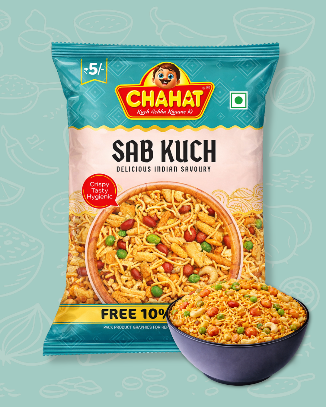 Sab Kuch