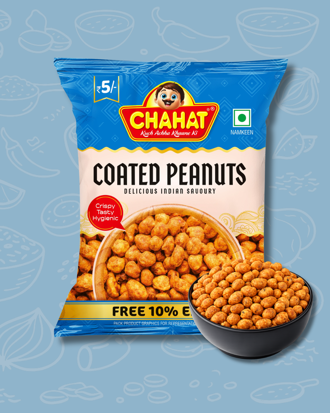 Coated Peanut